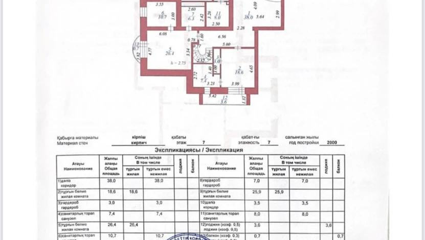 7-комнатная квартира, 356.3 м², 6/7 этаж, Азербайжана Мамбетова