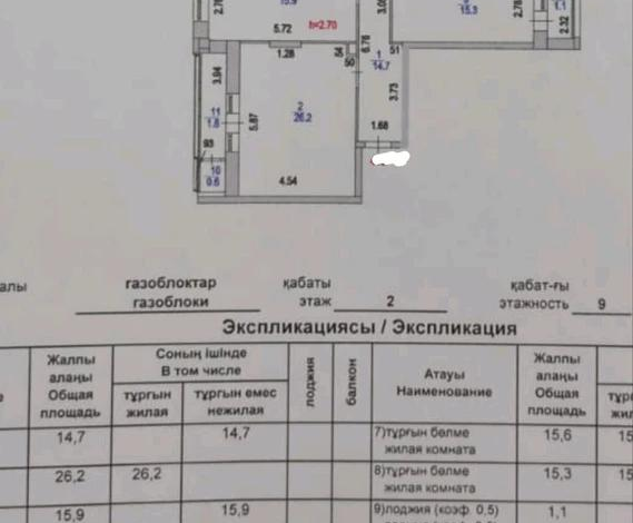 4-комнатная квартира, 112.1 м², 2/9 этаж, Керей Жанибек хандар 12/1