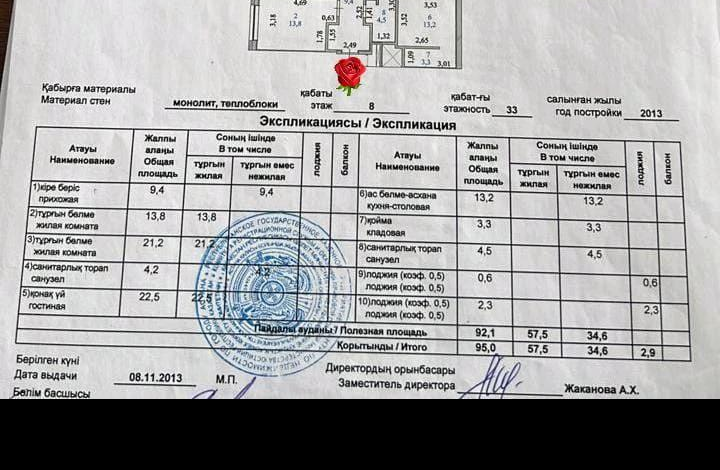 3-комнатная квартира, 95 м², 8/33 этаж, Байтурсынова