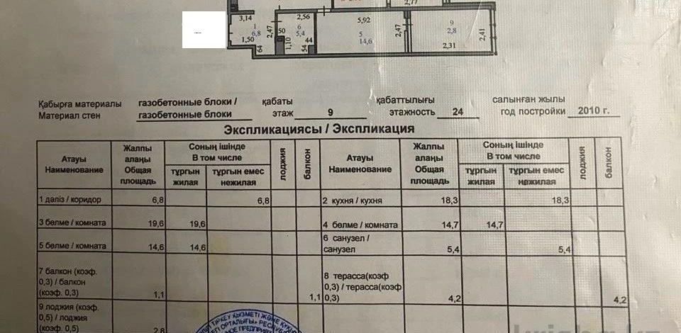 3-комнатная квартира, 88 м², 9/24 этаж, Момышулы 11