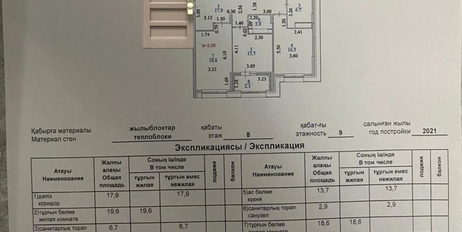 3-комнатная квартира, 98 м², 8/9 этаж, Керей и Жанибек хандар 42/1