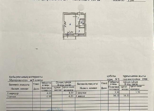 1-комнатная квартира, 30.5 м², 5/5 этаж, Майлина 3