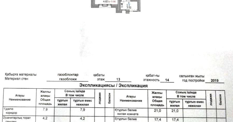 2-комнатная квартира, 65 м², 13/14 этаж, Туркестан 28