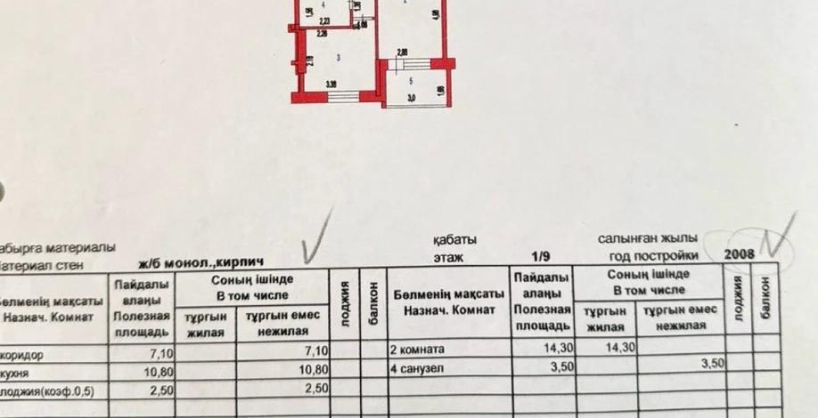 1-комнатная квартира, 38.2 м², 1/9 этаж, Кумисбекова 9/1