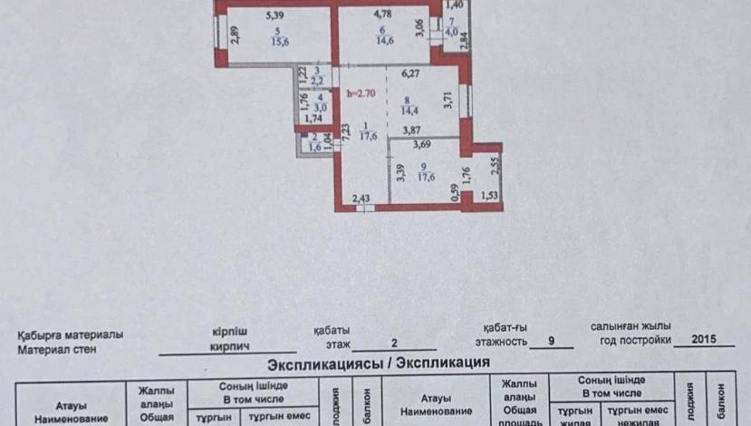 3-комнатная квартира, 90.6 м², 2/9 этаж, Момышулы 43