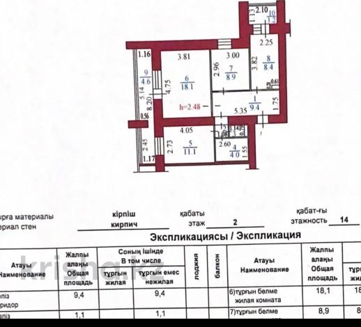 3-комнатная квартира · 67.7 м² · 2/14 этаж, Набережная Славского 50