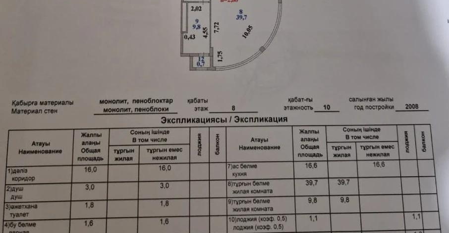 3-комнатная квартира · 120 м² · 8/10 этаж, Сембинова 9 — Кенесары
