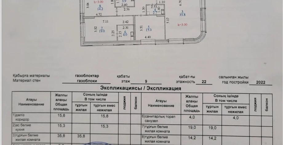 4-комнатная квартира, 127.4 м², 9/22 этаж, Туран 41/1