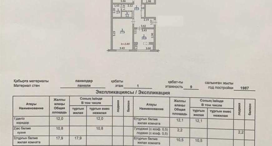 3-комнатная квартира · 74.7 м² · 1/9 этаж, мкр Аксай-4