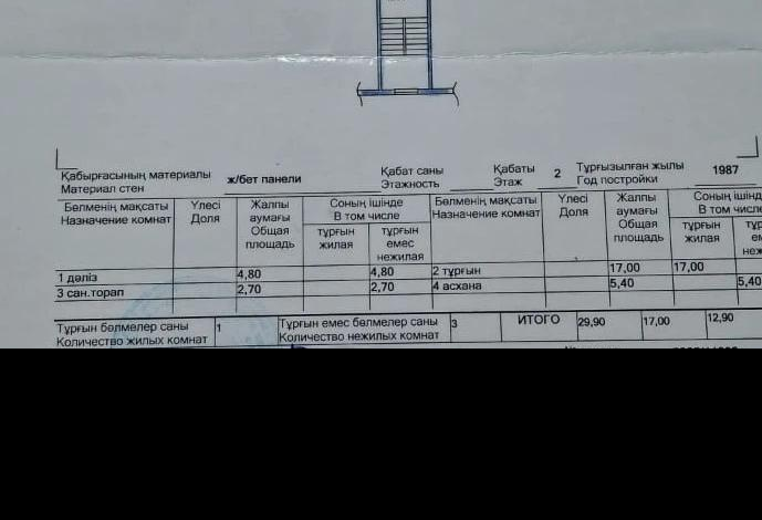 1-комнатная квартира · 33 м² · 2/5 этаж, Спортивный — мкр Спортивный, Байтурсынова